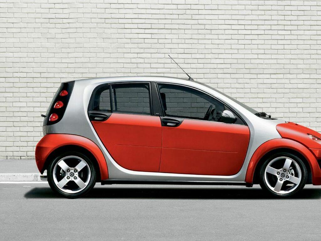 Bagagerumsmåtte til Smart Forfour W454 2004 - 2006