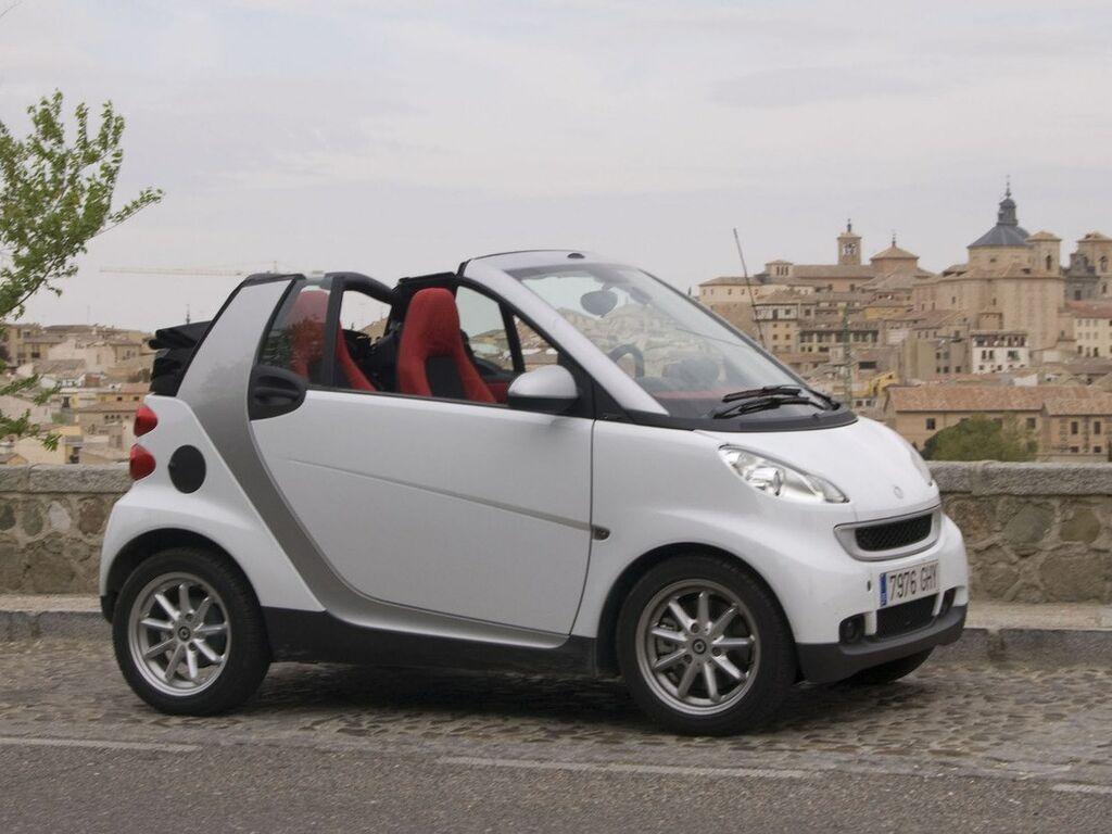 Bagagerumsmåtte til Smart Fortwo W451 2007 - 2014